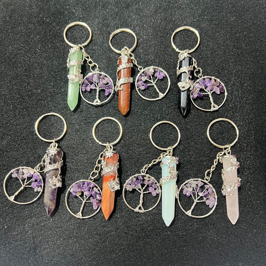 Keychain