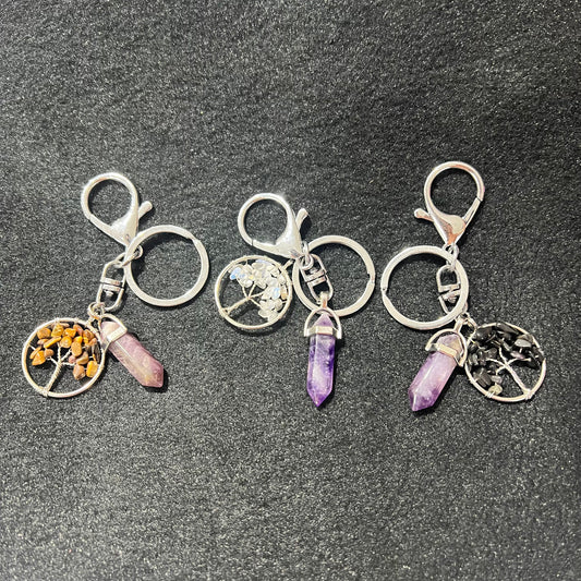 Keychain